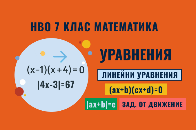 Раздел: Уравнения